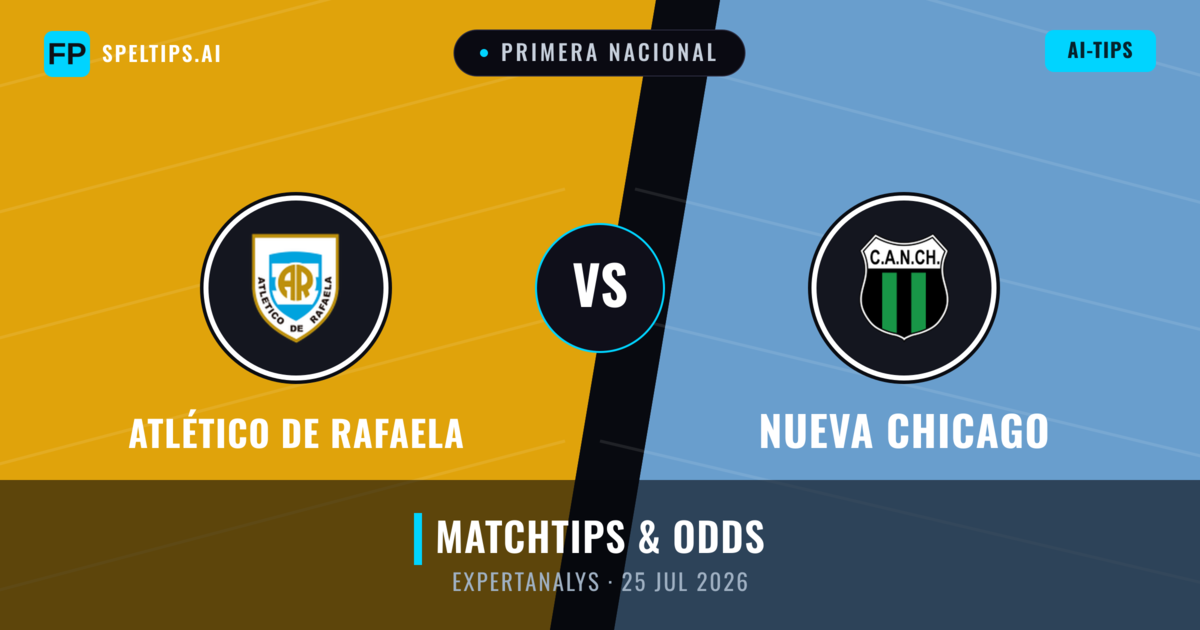 Atlético de Rafaela vs Nueva Chicago — matchtips och förhandstitt