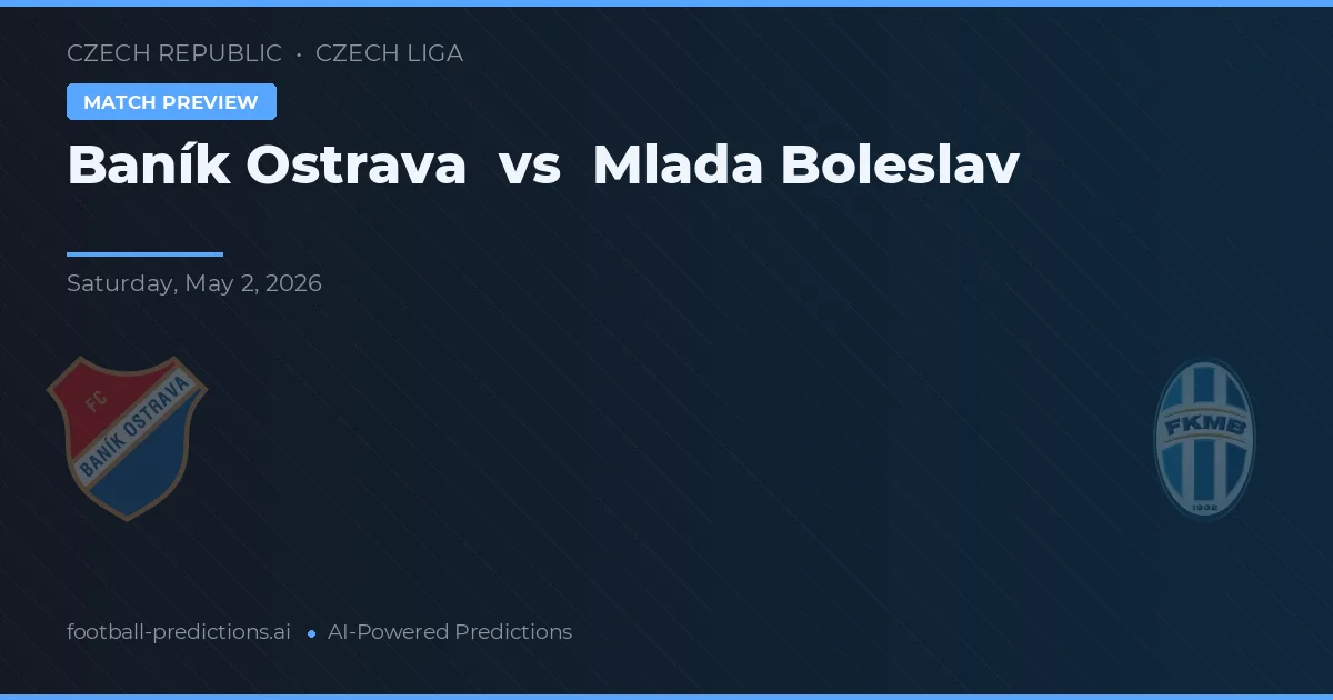 Baník Ostrava vs Mladá Boleslav — matchtips och förhandstitt