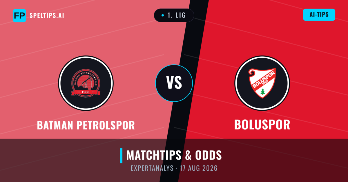 Batman Petrolspor vs Boluspor — matchtips och förhandstitt