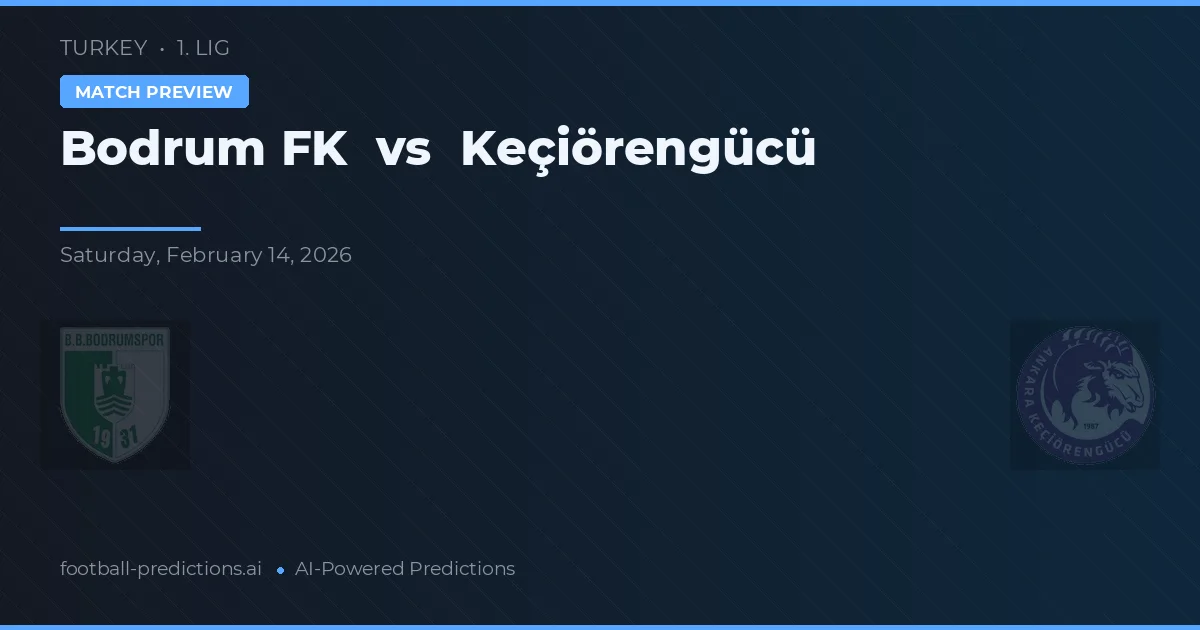Bodrum FK vs Keçiörengücü — matchtips och förhandstitt