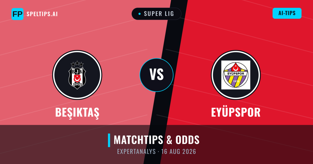 Beşiktaş vs Eyüpspor — matchtips och förhandstitt