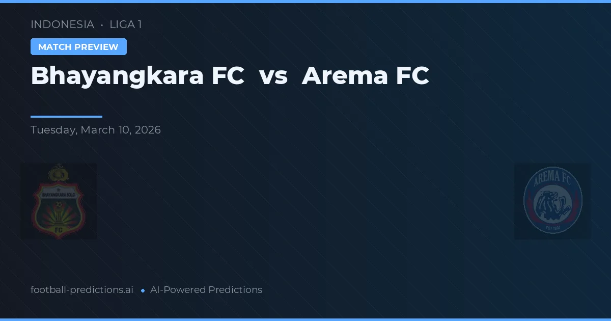 Bhayangkara FC vs Arema FC — matchtips och förhandstitt