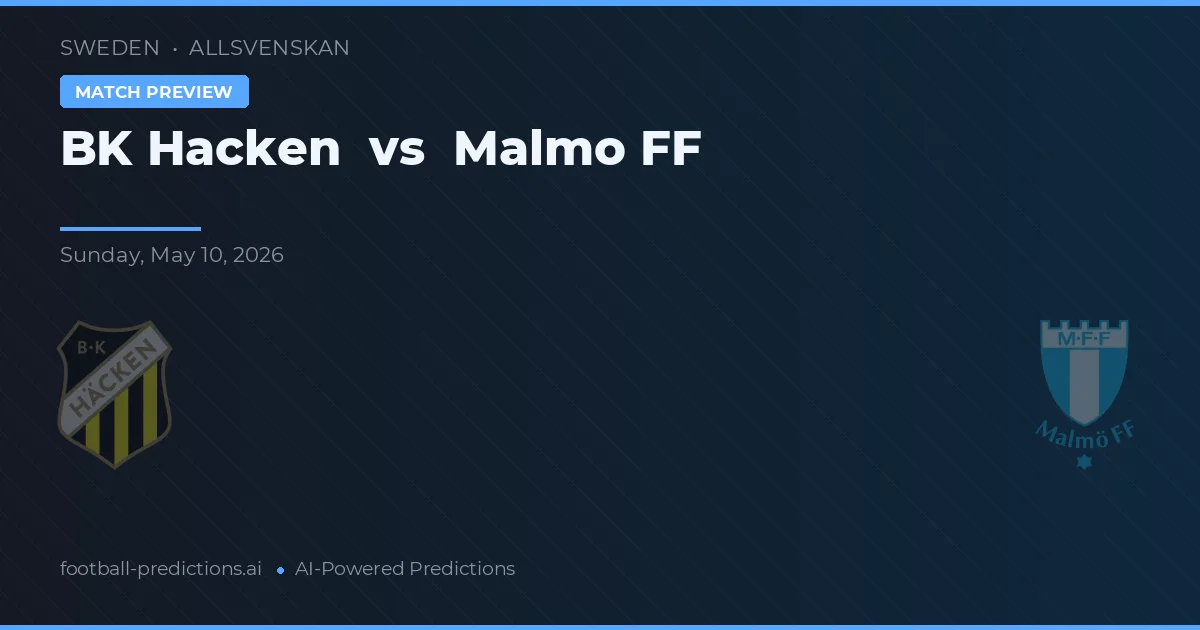 Häcken BK vs Malmö FF — matchtips och förhandstitt