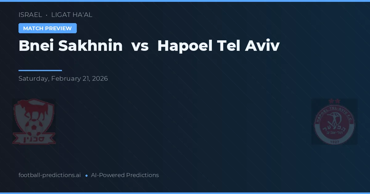 Bnei Sakhnin vs Hapoel Tel Aviv — matchtips och förhandstitt