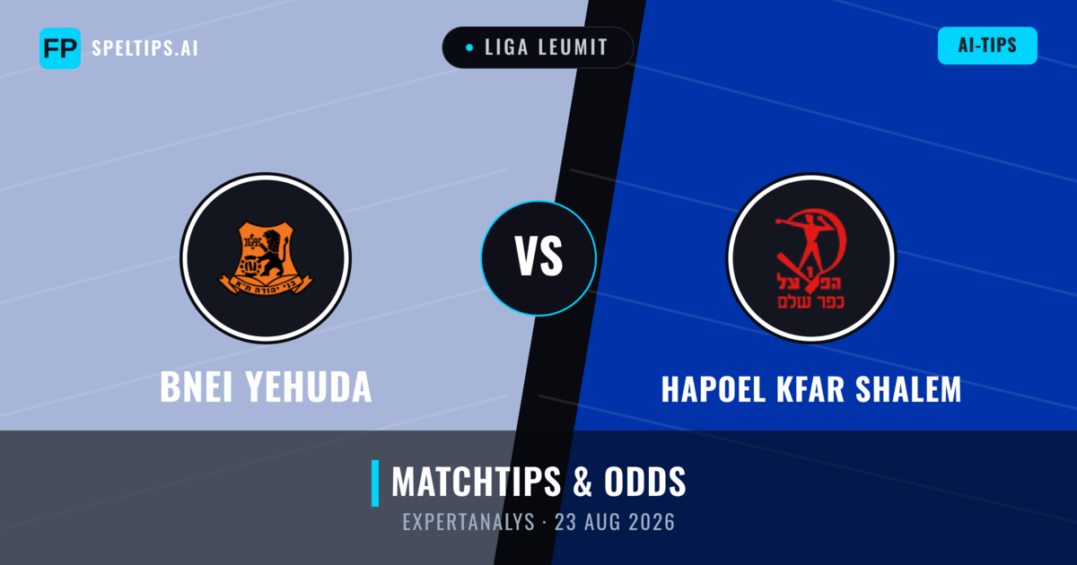 Bnei Yehuda vs Hapoel Kfar Shalem — matchtips och förhandstitt
