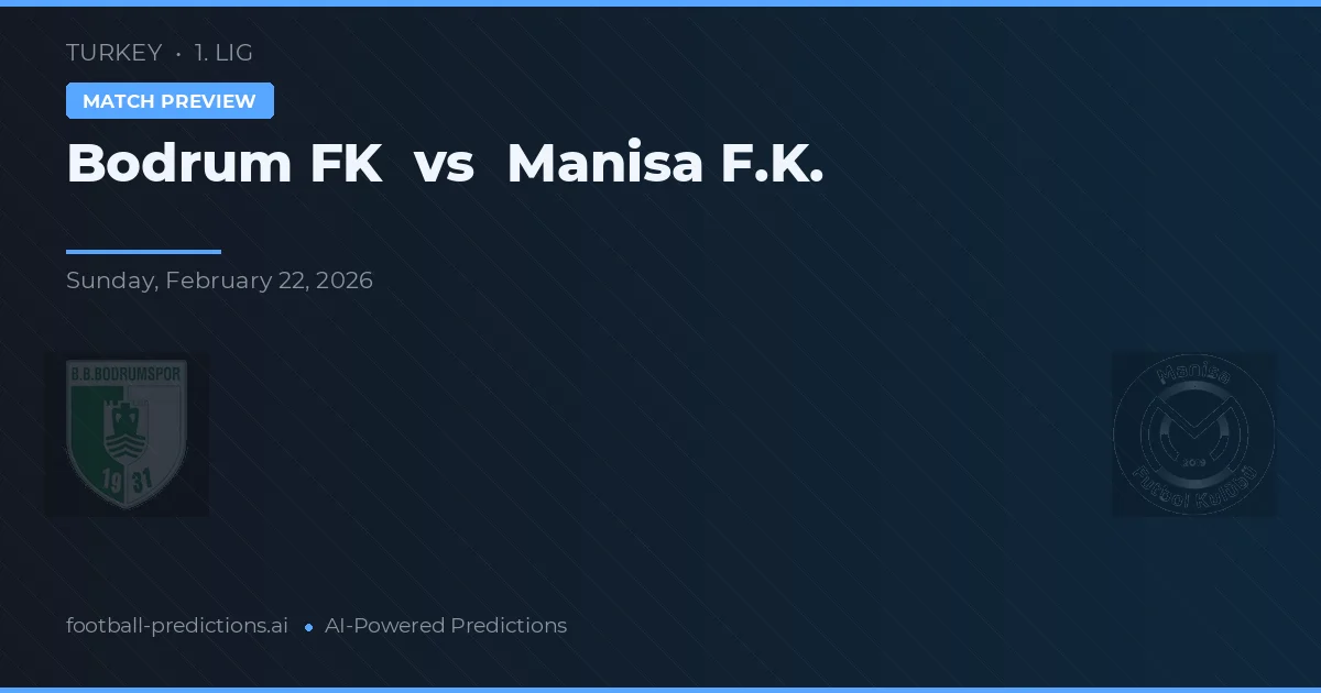 Bodrum FK vs Manisa F.K. — matchtips och förhandstitt