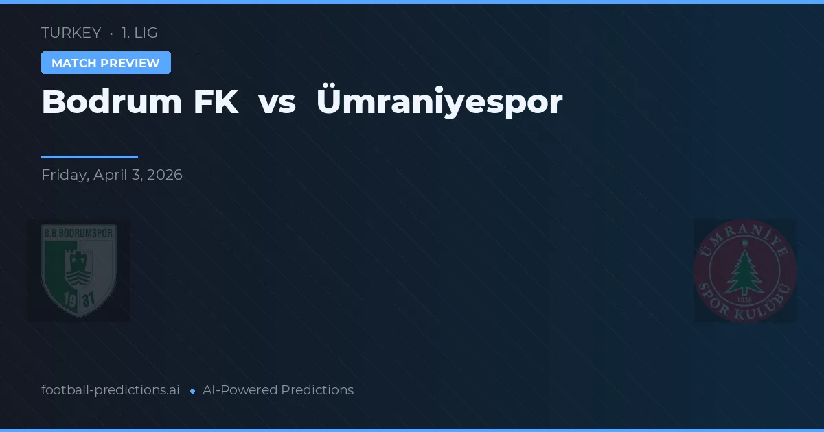 Bodrum FK vs Ümraniyespor — matchtips och förhandstitt