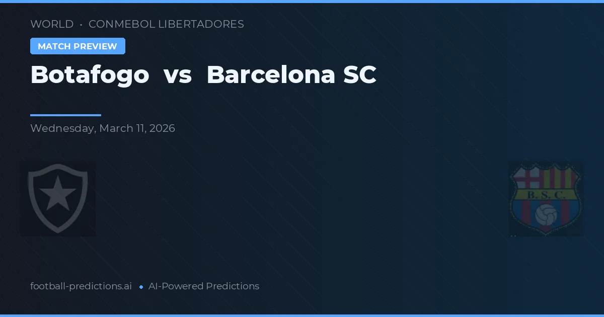 Botafogo vs Barcelona SC — matchtips och förhandstitt