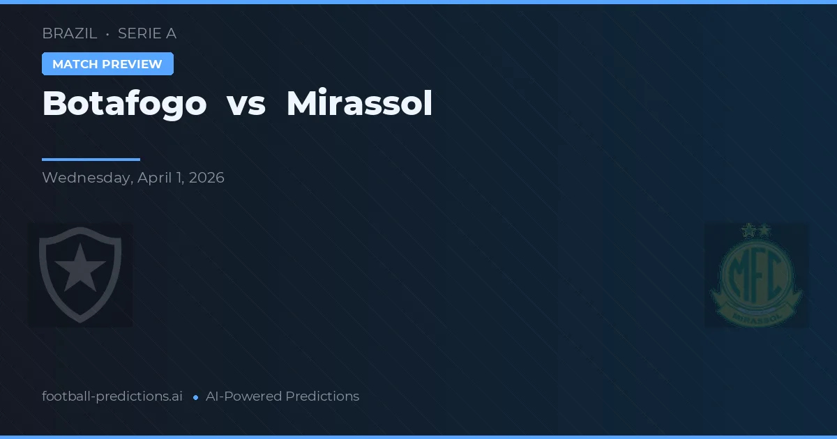 Botafogo vs Mirassol — matchtips och förhandstitt