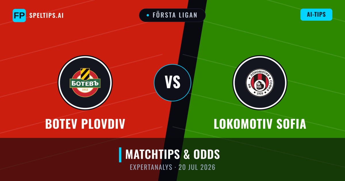 Botev Plovdiv vs Lokomotiv Sofia — matchtips och förhandstitt