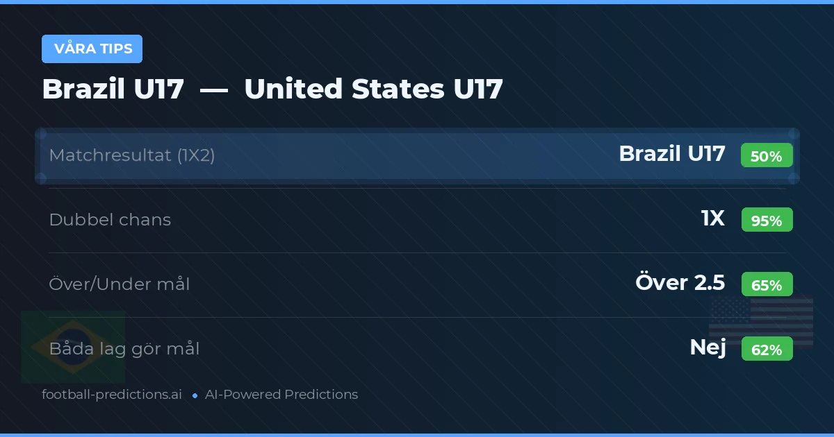 Våra tips: Brazil U17 mot United States U17