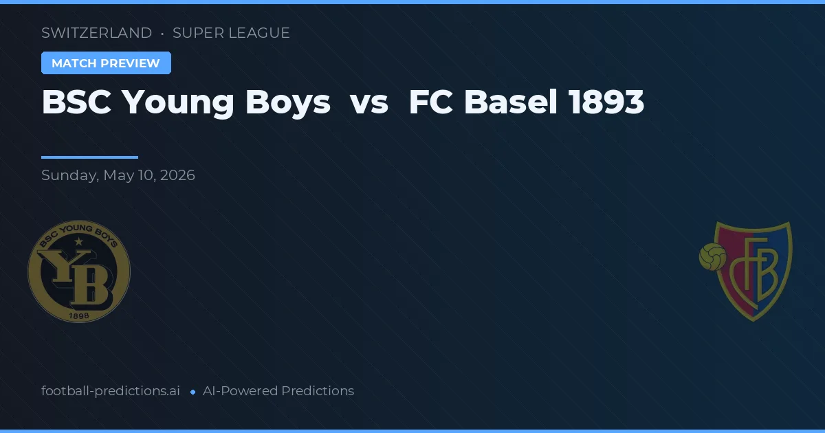 BSC Young Boys vs FC Basel — matchtips och förhandstitt