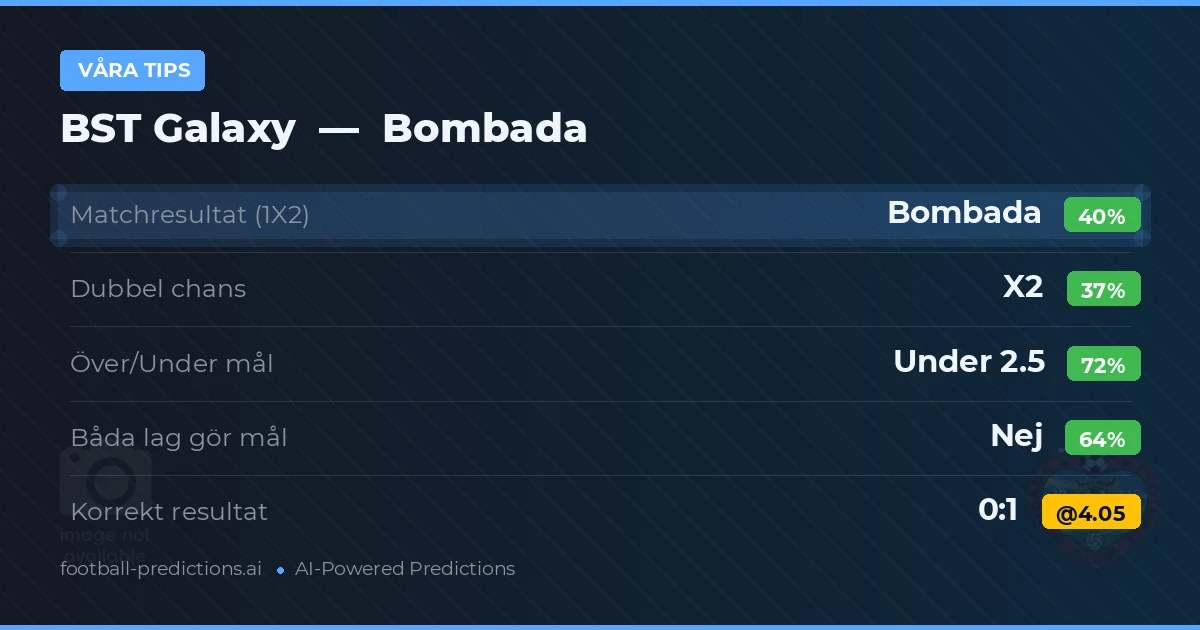 Våra tips: BST Galaxy mot Bombada — Bombada — Vinst (39%); Under 2.5; Båda gör mål: Nej
