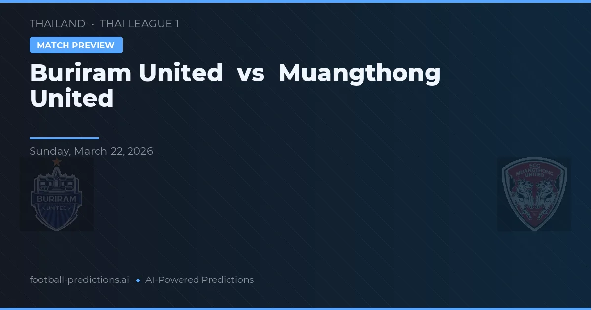 Buriram United vs Muangthong United — matchtips och förhandstitt