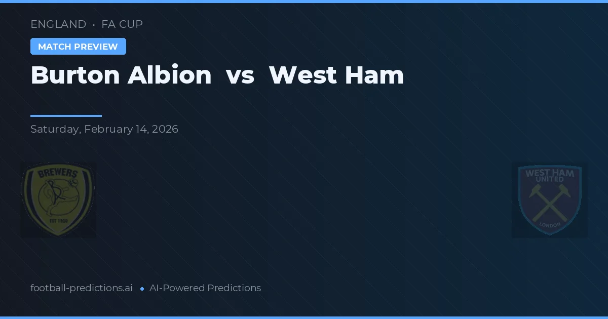 Burton Albion vs West Ham — matchtips och förhandstitt
