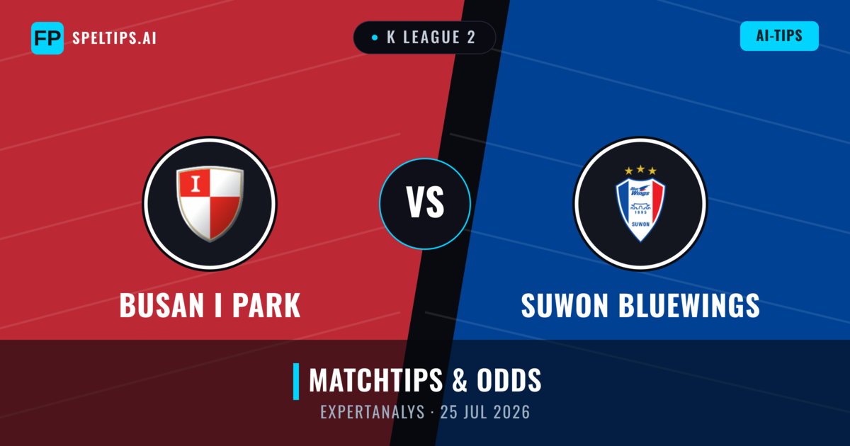 Busan I Park vs Suwon Bluewings — matchtips och förhandstitt