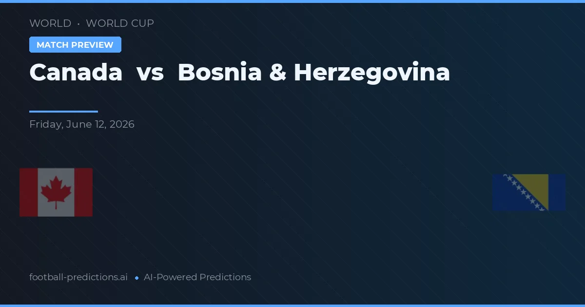 Kanada vs Bosnien & Hercegovina — matchtips och förhandstitt