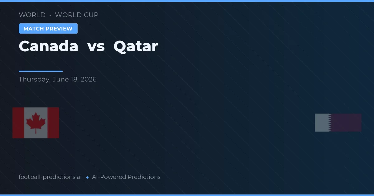 Kanada vs Qatar — matchtips och förhandstitt