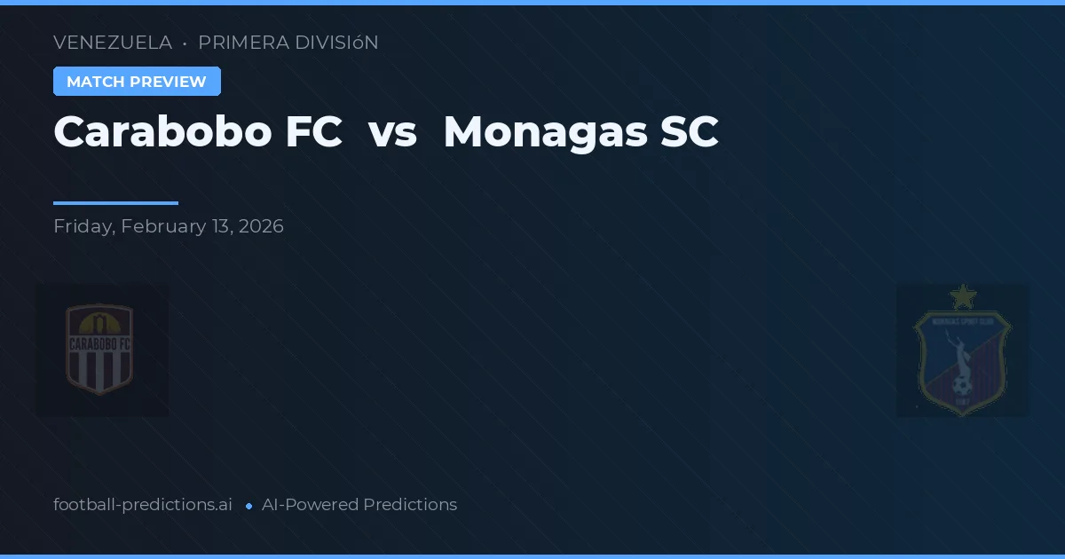 Carabobo FC vs Monagas SC — matchtips och förhandstitt