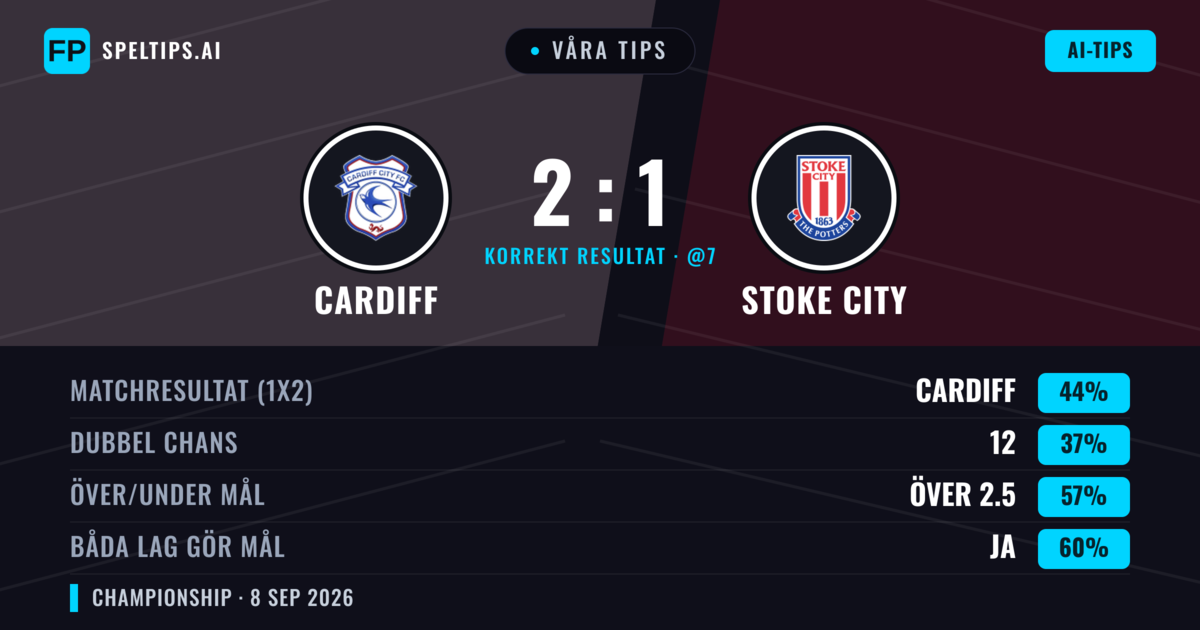 Våra tips: Cardiff mot Stoke City — Cardiff — Vinst (44%); Över 2.5; Båda gör mål: Ja
