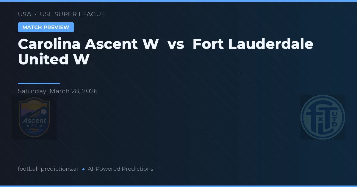 Carolina Ascent W vs Fort Lauderdale United W — matchtips och förhandstitt
