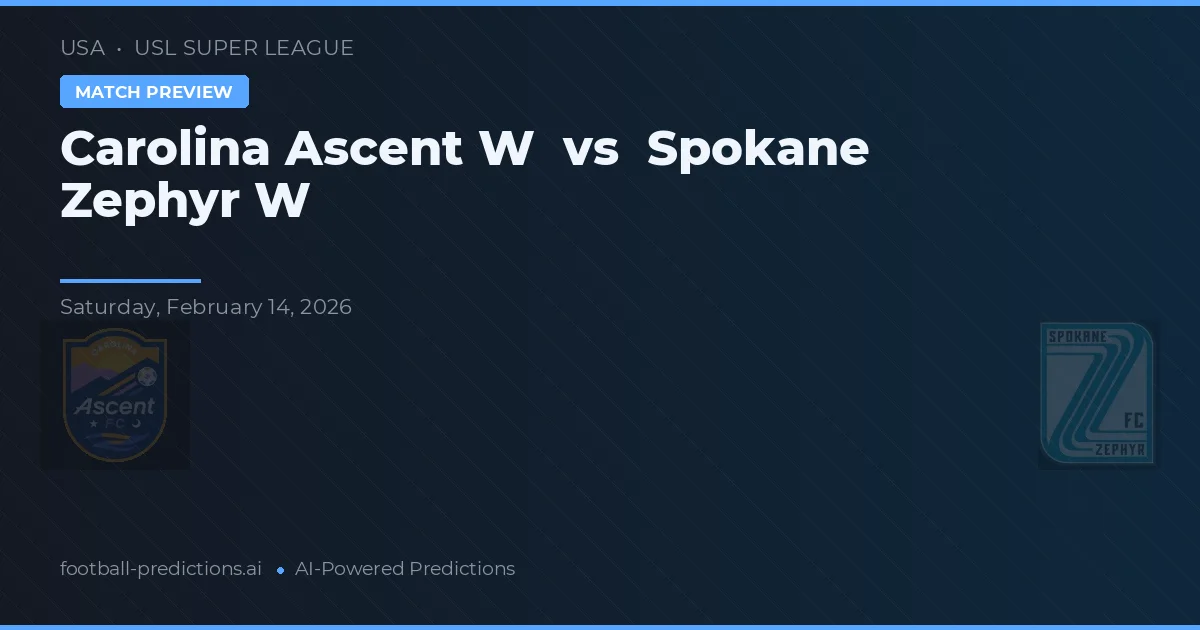 Carolina Ascent W vs Spokane Zephyr W — matchtips och förhandstitt