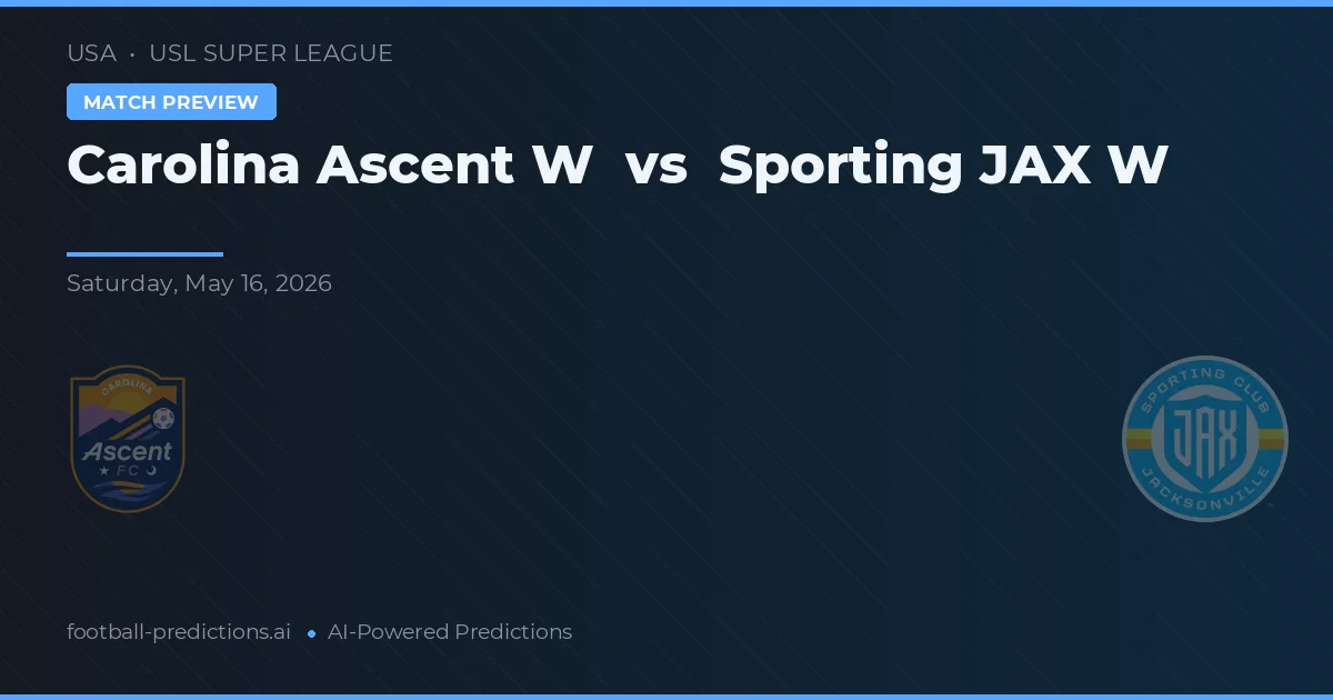 Carolina Ascent W vs Sporting JAX W — matchtips och förhandstitt