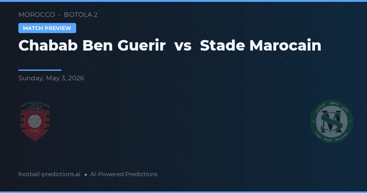 Chabab Ben Guerir vs Stade Marocain — matchtips och förhandstitt
