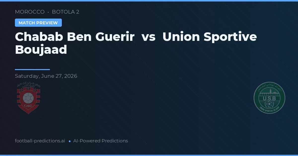 Chabab Ben Guerir vs Union Sportive Boujaad — matchtips och förhandstitt