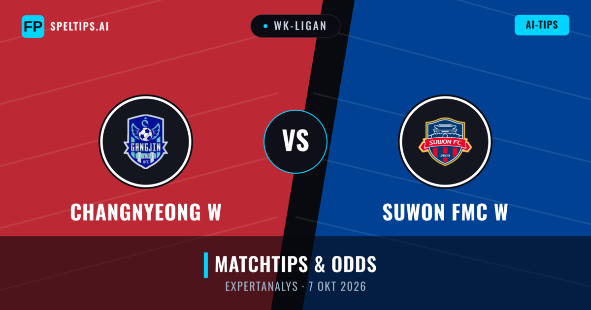 Changnyeong W vs Suwon FMC W — matchtips och förhandstitt