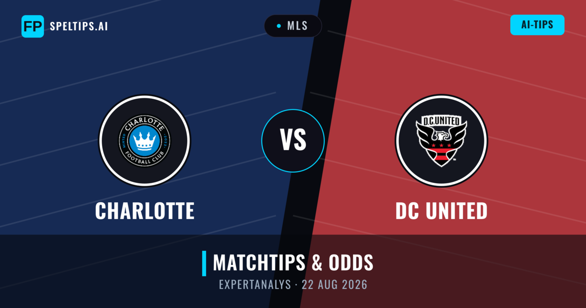 Charlotte vs DC United — matchtips och förhandstitt