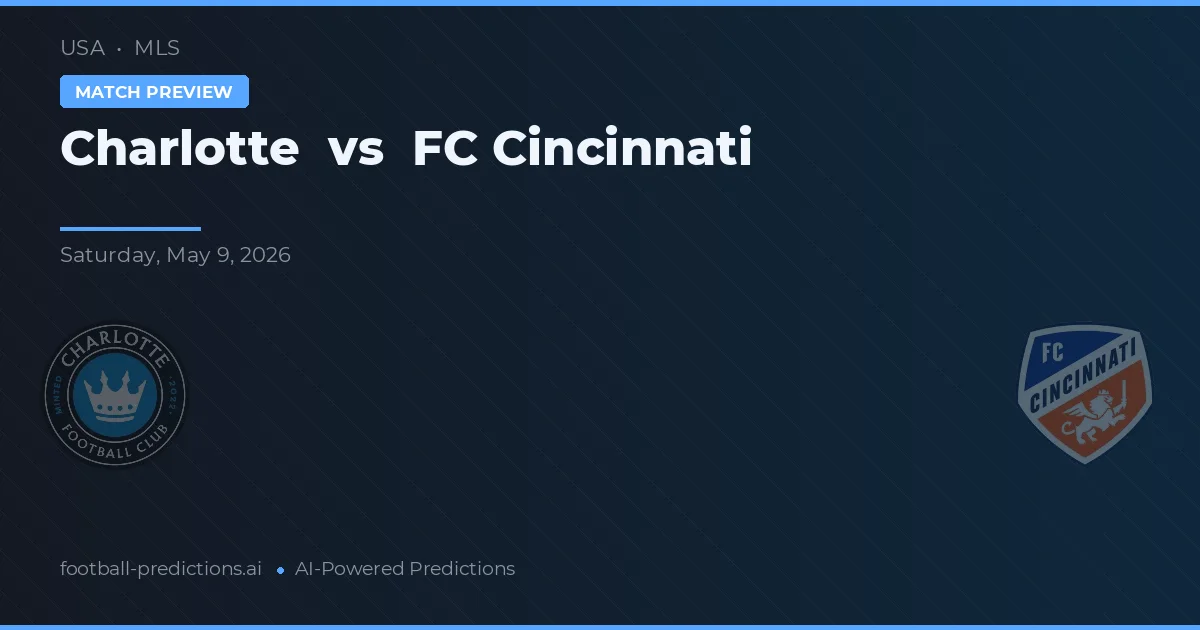 Charlotte vs FC Cincinnati — matchtips och förhandstitt