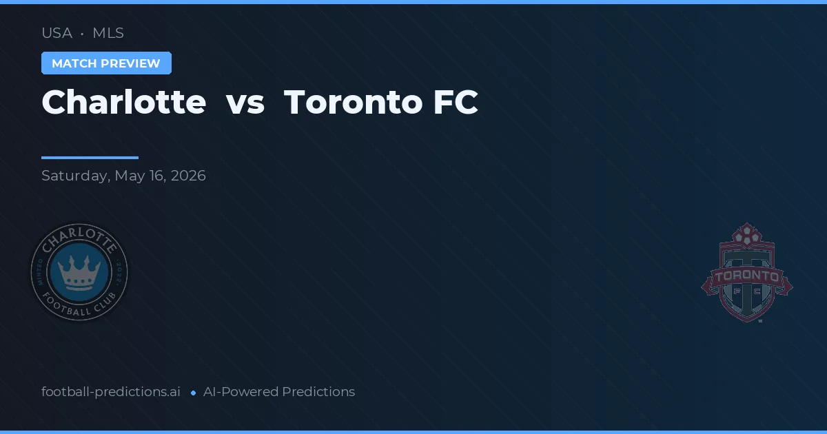 Charlotte vs Toronto FC — matchtips och förhandstitt