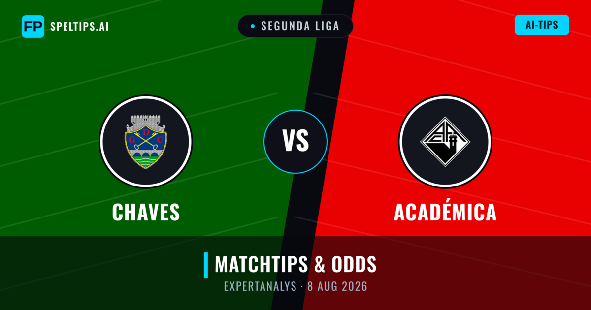 Chaves vs Académica — matchtips och förhandstitt