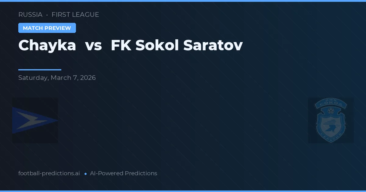 Chayka vs FK Sokol Saratov — matchtips och förhandstitt