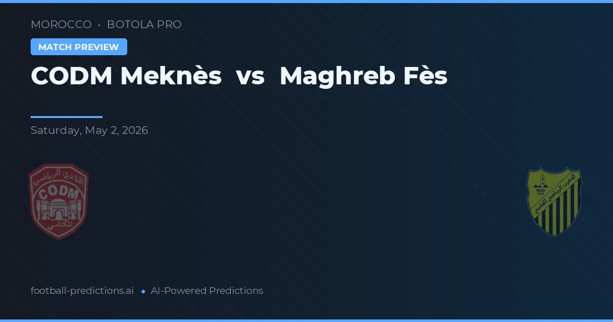 CODM Meknès vs Maghreb Fès — matchtips och förhandstitt