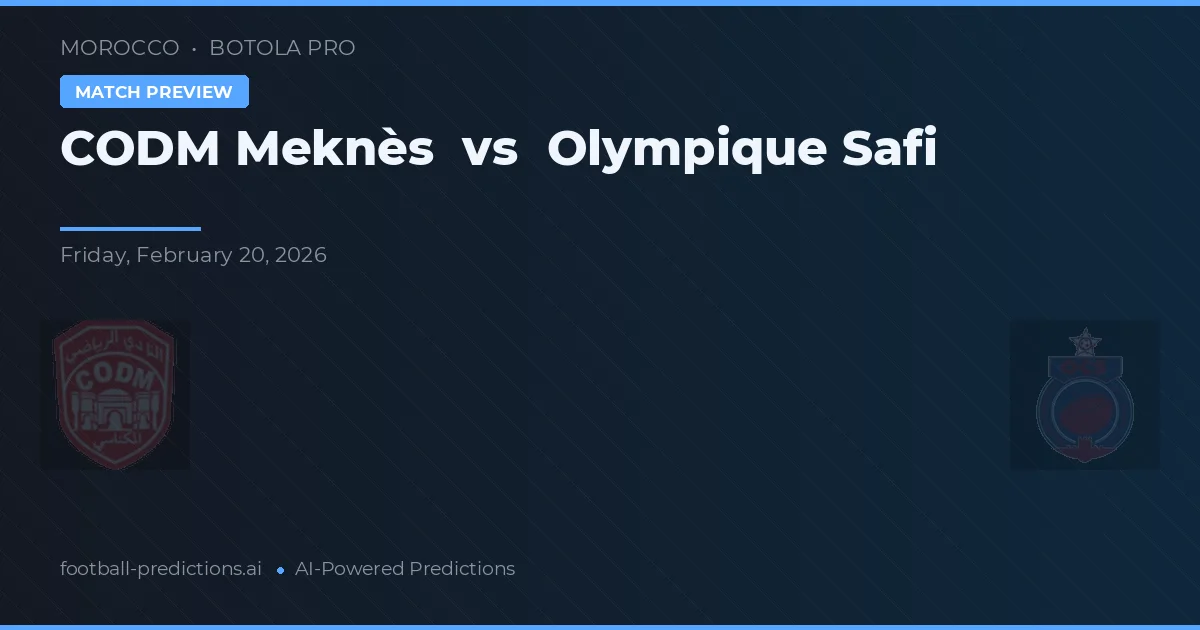 CODM Meknès vs Olympique Safi — matchtips och förhandstitt