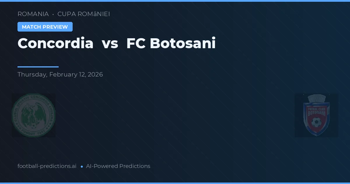 Concordia vs FC Botoșani — matchtips och förhandstitt