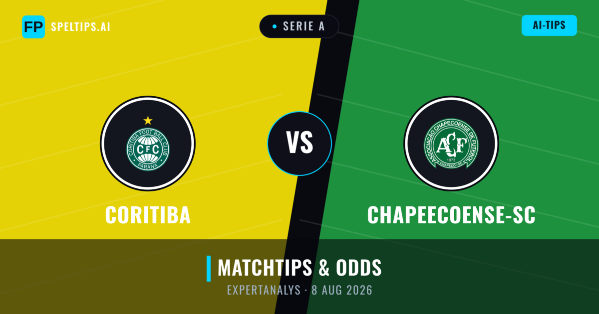 Coritiba vs Chapeecoense-sc — matchtips och förhandstitt