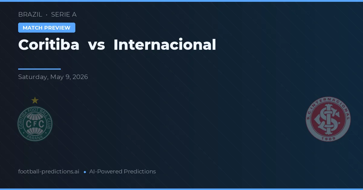 Coritiba vs Internacional — matchtips och förhandstitt