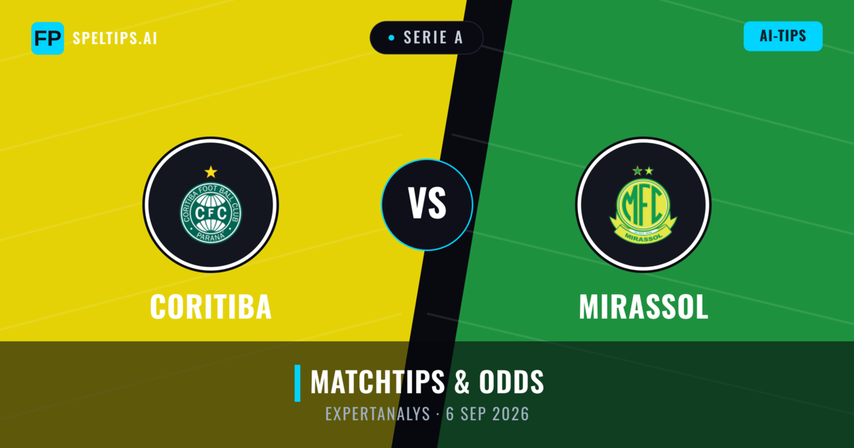 Coritiba vs Mirassol — matchtips och förhandstitt