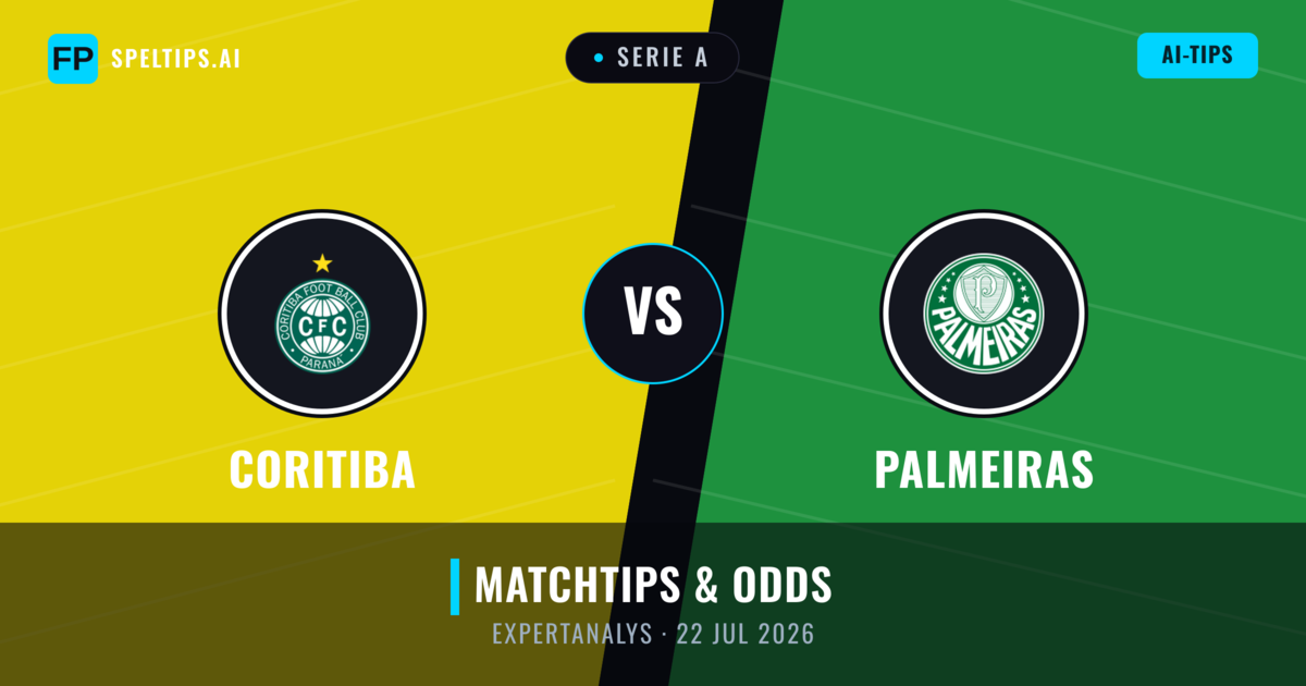 Coritiba vs Palmeiras — matchtips och förhandstitt