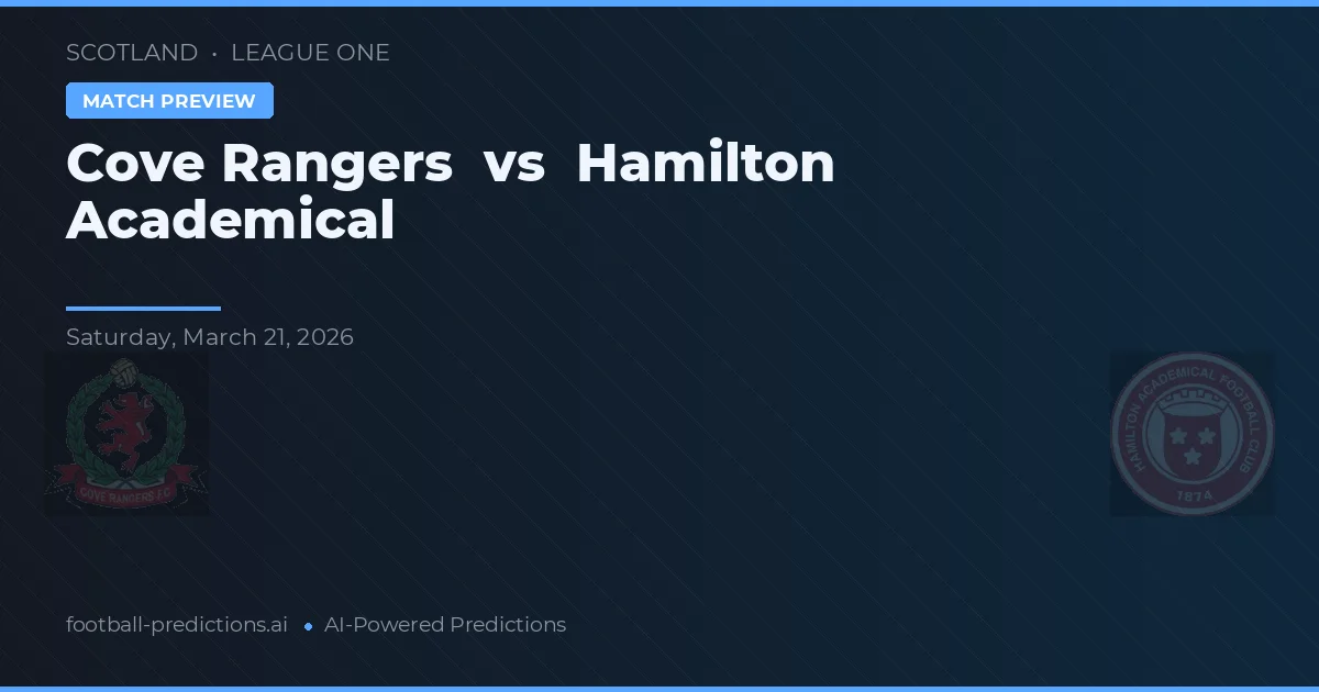 Cove Rangers vs Hamilton Academical — matchtips och förhandstitt