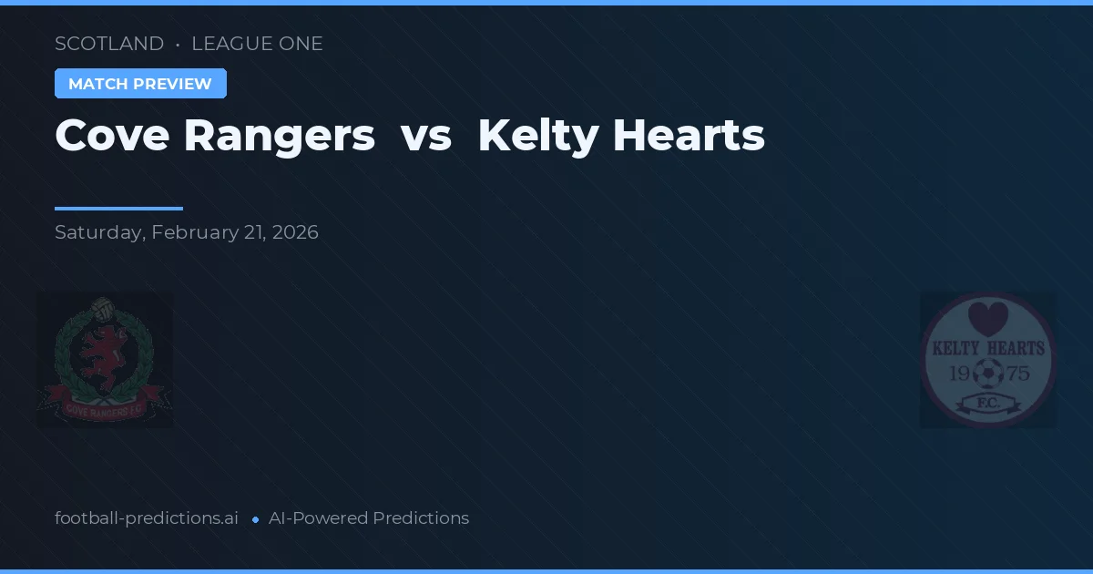 Cove Rangers vs Kelty Hearts — matchtips och förhandstitt