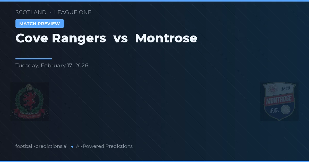 Cove Rangers vs Montrose — matchtips och förhandstitt