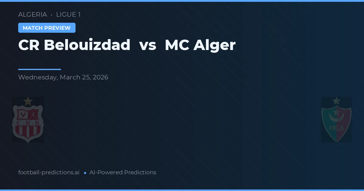 CR Belouizdad vs MC Alger — matchtips och förhandstitt