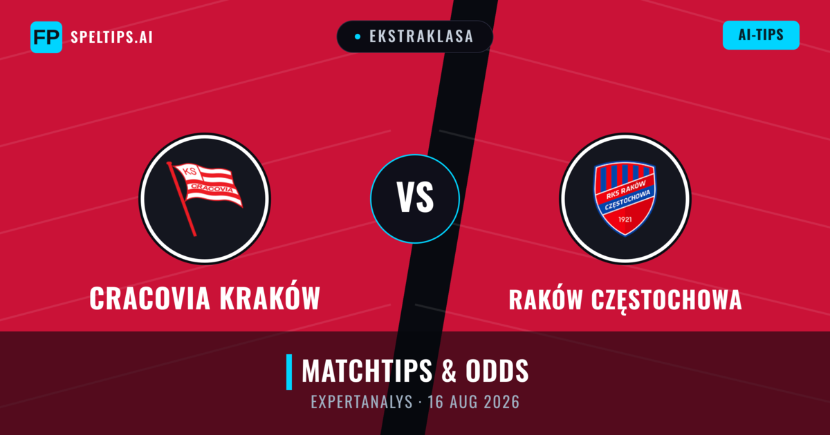 Cracovia Kraków vs Raków Częstochowa — matchtips och förhandstitt