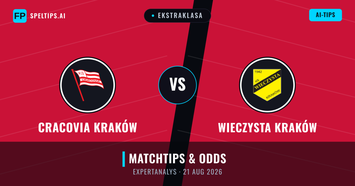 Cracovia Kraków vs Wieczysta Kraków — matchtips och förhandstitt