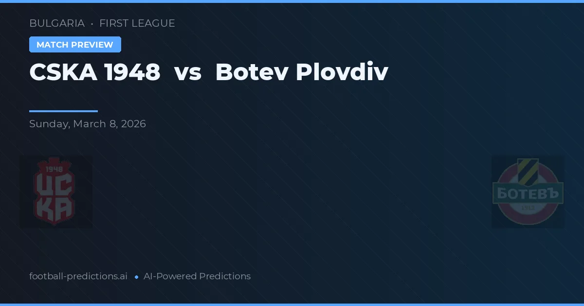 CSKA 1948 vs Botev Plovdiv — matchtips och förhandstitt