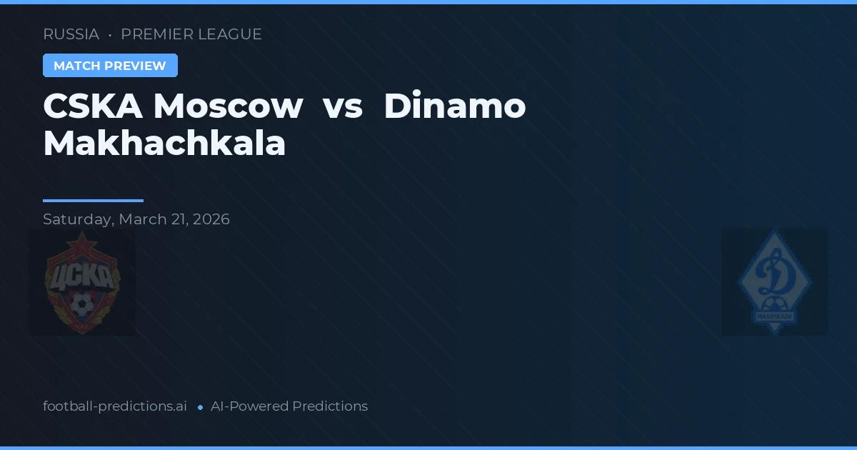 CSKA Moskva vs Dinamo Makhachkala — matchtips och förhandstitt